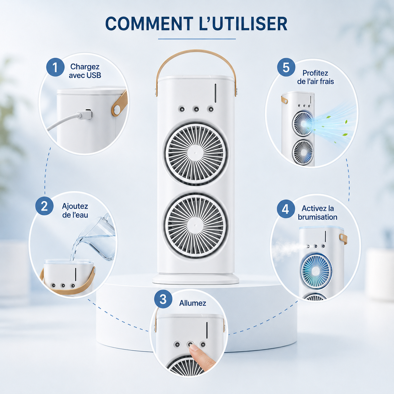 Mini Climatiseur Portable Double Ventilateur